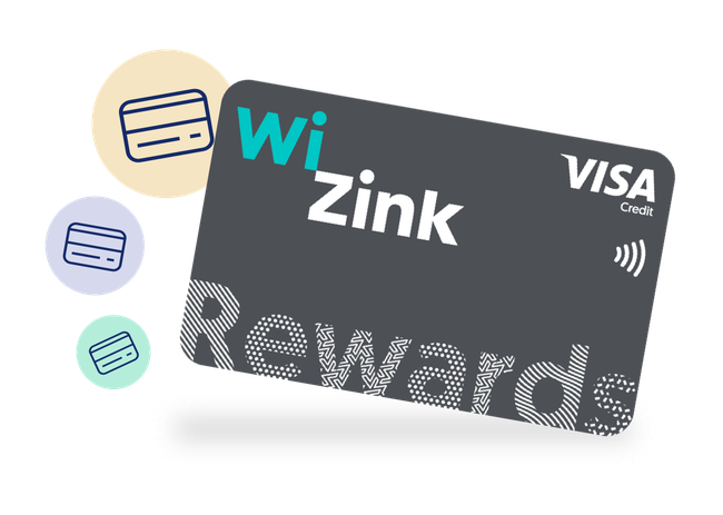 Wizink Rewards: O Cartão de Crédito Sem Anuidade Que Transforma as Suas Compras em Vantagens